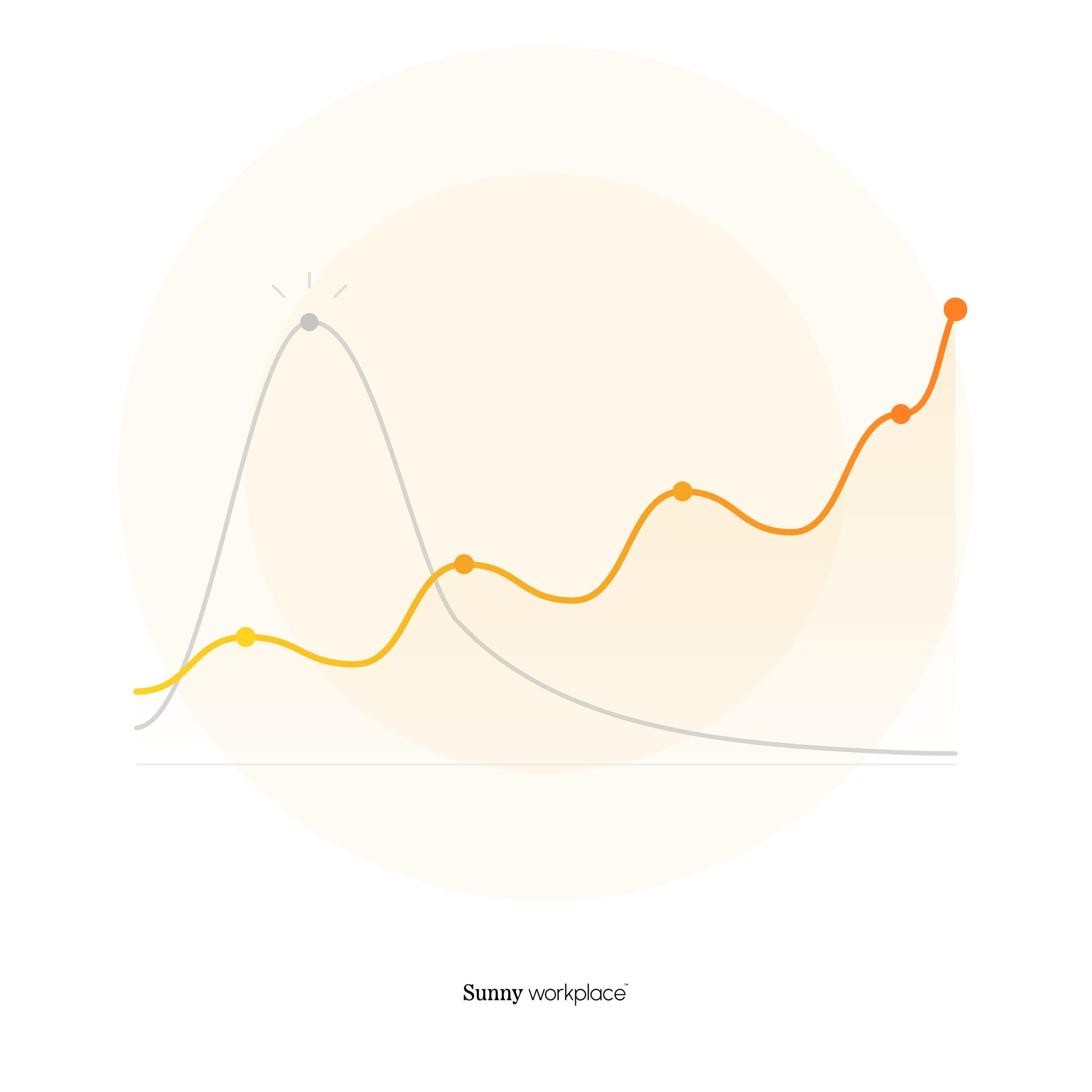 Team building alternatives that actually build culture (not just fill a calendar)
