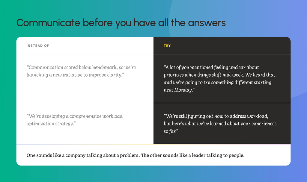 **Instead of:** _"Communication scored below benchmark, so we're launching a new initiative to improve clarity."_
**Try:** _"A lot of you mentioned feeling unclear about priorities when things shift mid-week. We heard that, and we're going to try something different starting next Monday."_
**Instead of:** _"We're developing a comprehensive workload optimization strategy."_
**Try:** _"We're still figuring out how to address workload, but here's what we've learned about your experiences so far."_